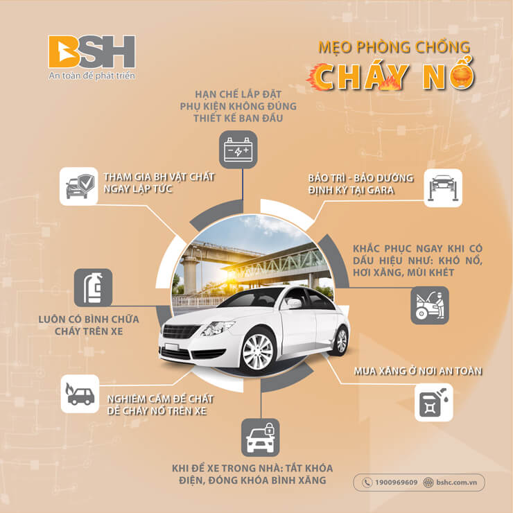 THUMMAUIL post phong chay no 01 01 01