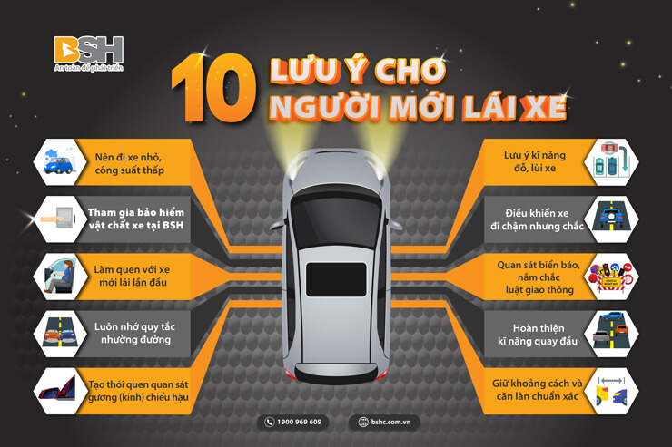 Nguoi Moi Lai Xe website